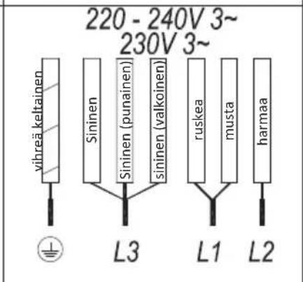 TEKA IBF 64G1 - Kuva 2b (7 JOHDOT) - 4