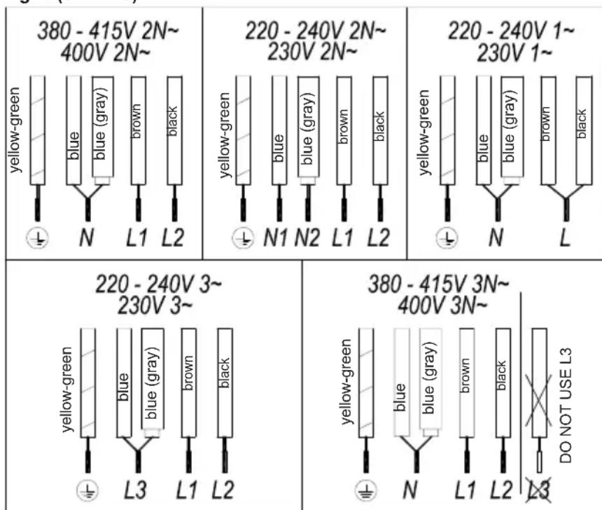 TEKA IBF 64G1 - Installation - 1