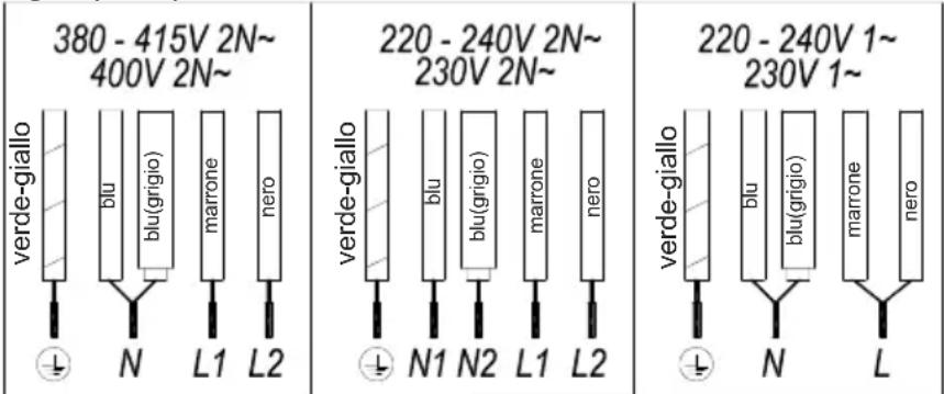 TEKA IBF 64G1 - Attenzione! - 1