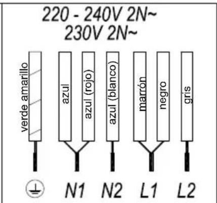 TEKA IBF 64G1 - Conexión electrónica - 2