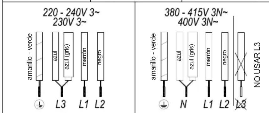 TEKA IBF 64G1 - ES - 2