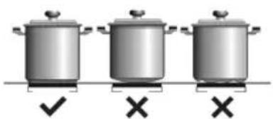 TEKA IBF 64G1 - Obr.6 - 1