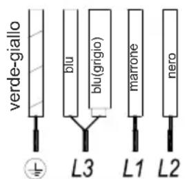 TEKA IBF 64G1 - Attenzione! - 2