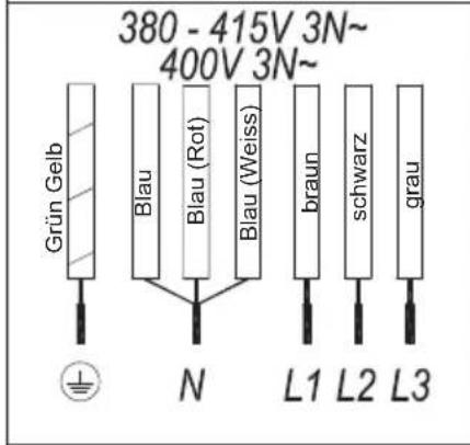 TEKA IBF 64G1 - Abb.2b (7 KABEL) - 3