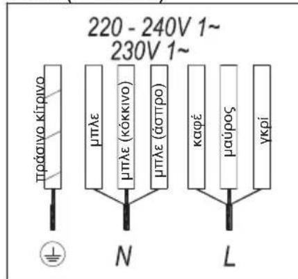 TEKA IBF 64G1 - Eik.2b(7kaωδia) - 1