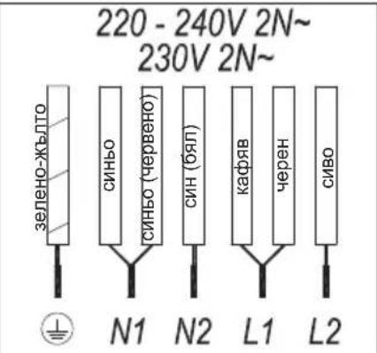 TEKA IBF 64G1 - PpeDnMcTba - 3