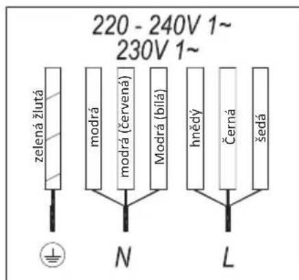TEKA IBF 64G1 - Obr. c. 2b (7 VODICU) - 1