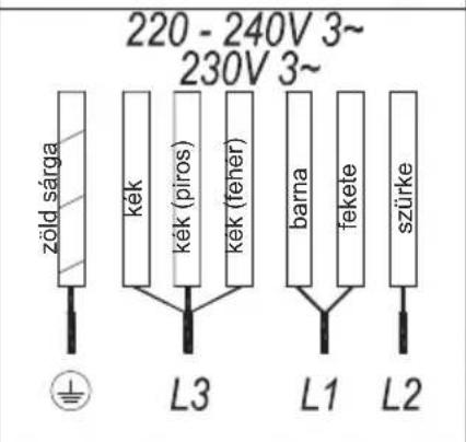 TEKA IBF 64G1 - 2b.sz.kép(7 HUZAL) - 4
