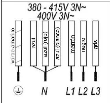 TEKA IBF 64G1 - Conexión electrónica - 3