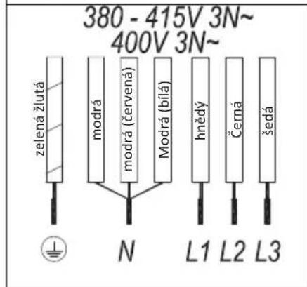 TEKA IBF 64G1 - Obr. c. 2b (7 VODICU) - 2