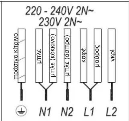 TEKA IBF 64G1 - Eik.2b(7kaωδia) - 2