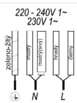 TEKA IBF 64G1 - Obr. c. 2a (5 DROTOV) - 3