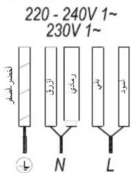TEKA IBF 64G1 - TÄRKEITÄ SUOSITUKSIA - 6