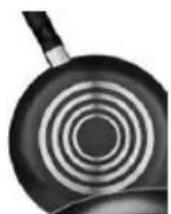 TEKA IBF 64G1 - Casseroles - 4