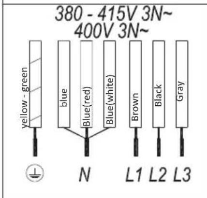 TEKA IBF 64G1 - Advantages - 3