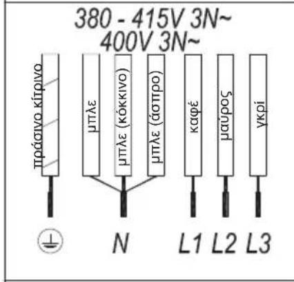 TEKA IBF 64G1 - Eik.2b(7kaωδia) - 3