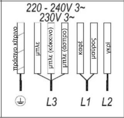 TEKA IBF 64G1 - Eik.2b(7kaωδia) - 4