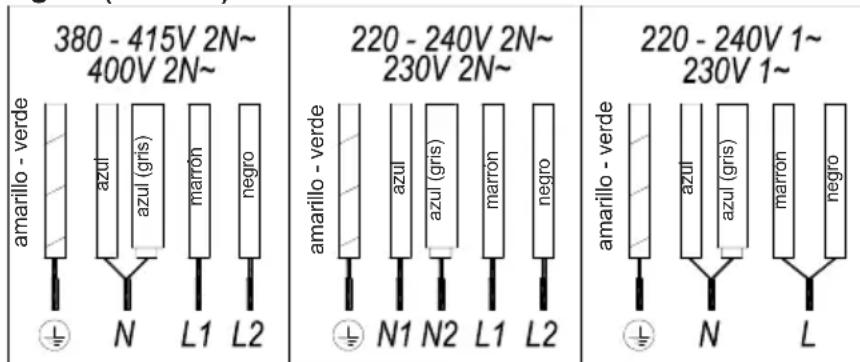 TEKA IBF 64G1 - ES - 1