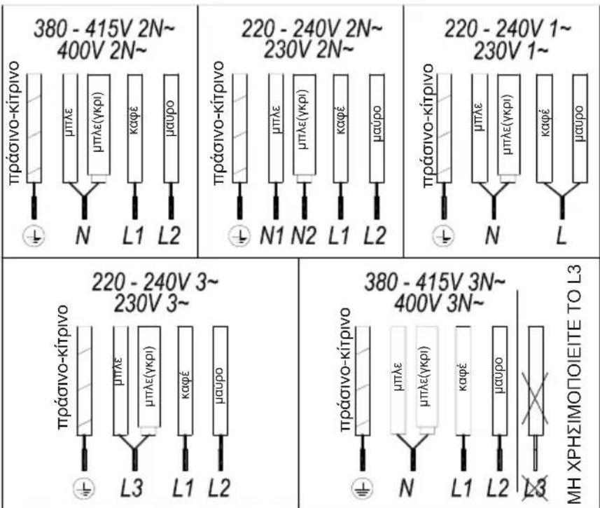 TEKA IBF 64G1 - HλeKtpiKn ouvδεση - 1