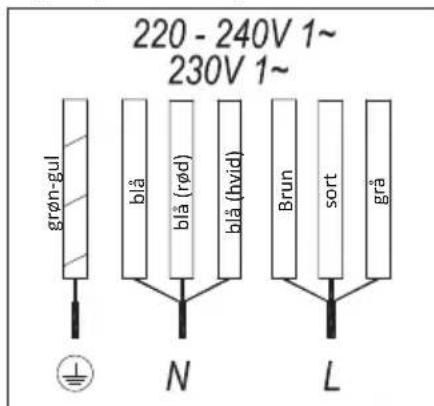TEKA IBF 64G1 - Gryder - 2