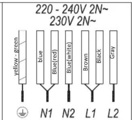 TEKA IBF 64G1 - Advantages - 2