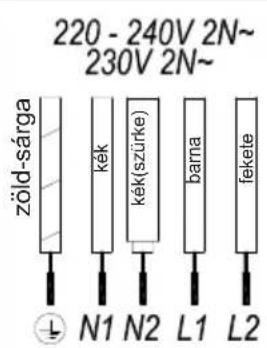 TEKA IBF 64G1 - Figyelem: - 2
