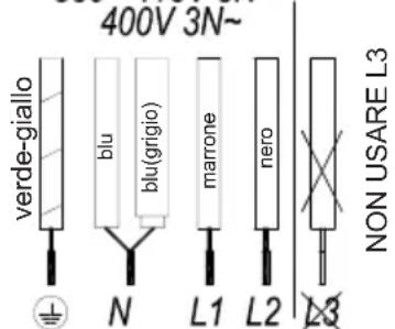 TEKA IBF 64G1 - Attenzione! - 3