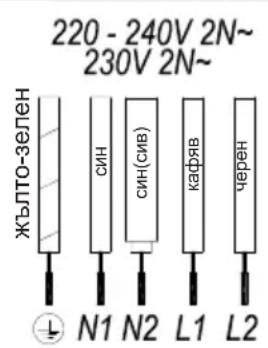 TEKA IBF 64G1 - Φn.r.2a(5KJNKN) - 2