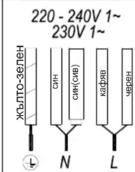 TEKA IBF 64G1 - Φn.r.2a(5KJNKN) - 3
