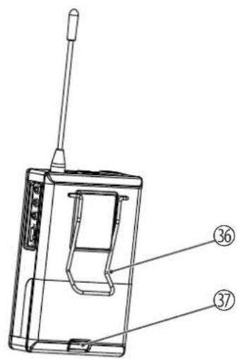 Sirus Quad C 823 - Emetteur bodypack - 3