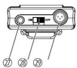 Sirus Quad C 823 - Emetteur bodypack - 2