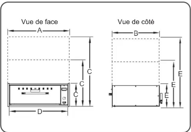 Hatco HDW1BN - Capacité de maintien au chaud des alimentés - 3