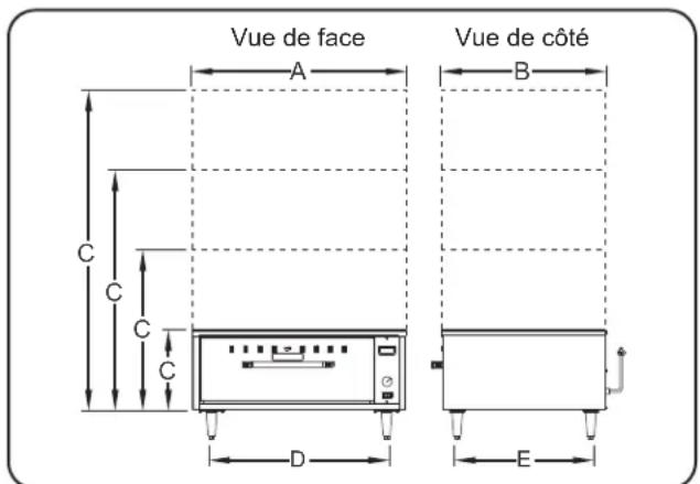 Hatco HDW1BN - Capacité de maintien au chaud des alimentés - 1