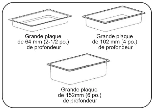 Hatco HDW1BN - Plaques d'aliments - 1