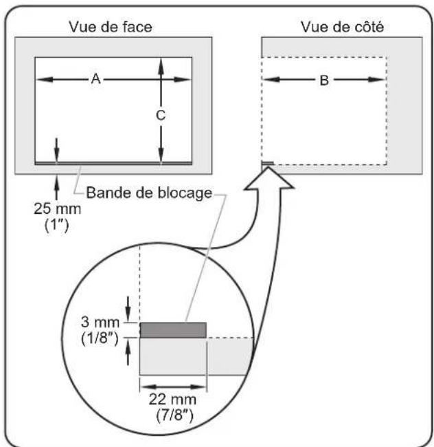 Hatco HDW1BN - A VERTISSEMENT - 2