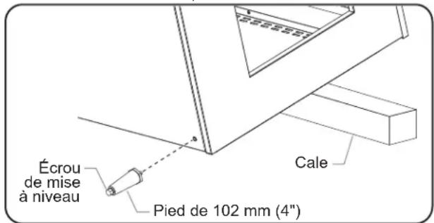 Hatco MPWS45 - AVIS - 1
