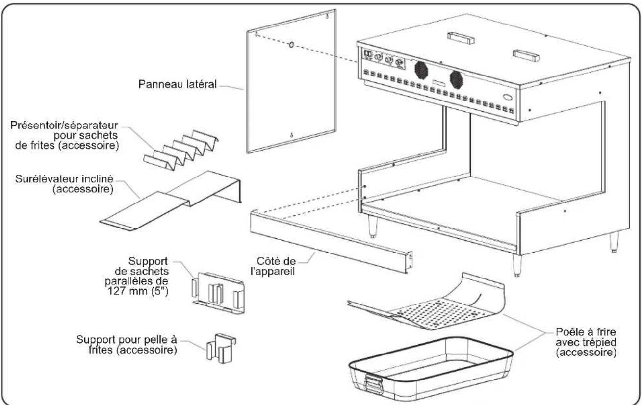 Hatco MPWS45 - A VERTISSEMENT - 1