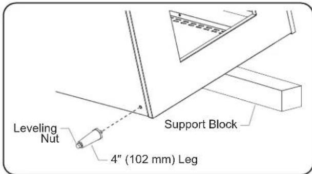 Hatco MPWS45 - NOTICE - 1