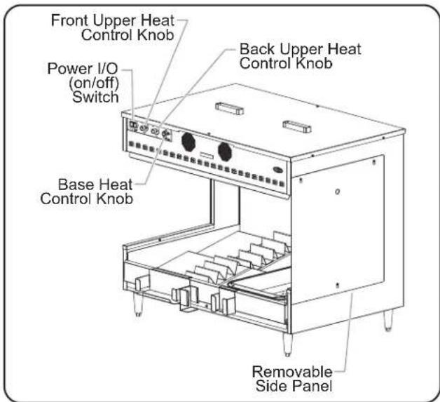 Hatco MPWS45 - All Models - 1