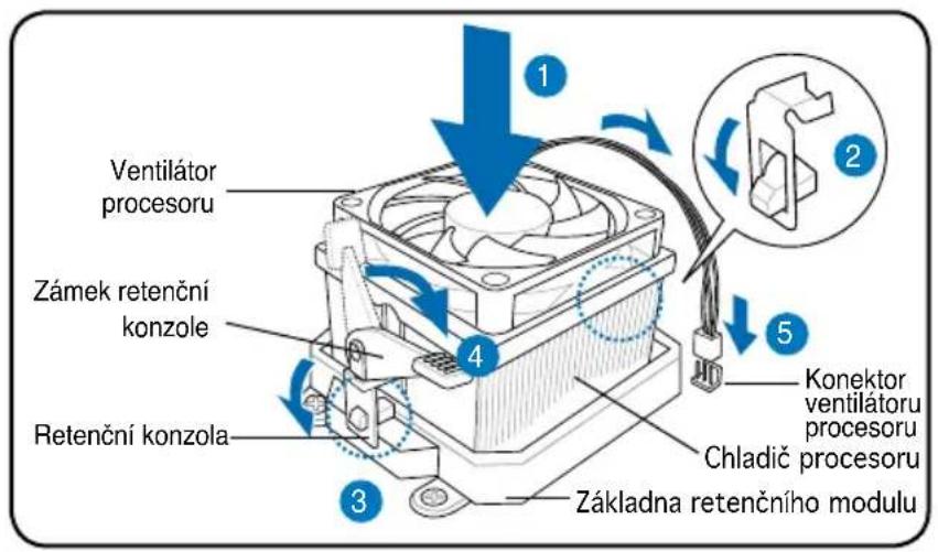 ASUS V3P5G45 - Instalace tepelné jímky a ventilátoru procesoru AMD - 1