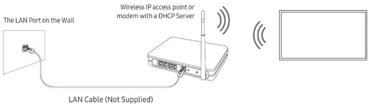 SAMSUNG GQ75Q87TGT - Network Connection - Wireless - 1