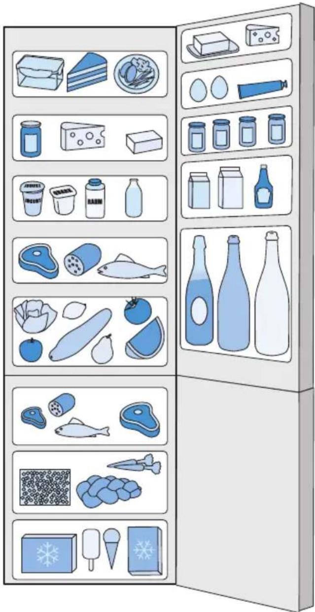 SIBIR Duo60 - Conseils de conservation des aliments - 1