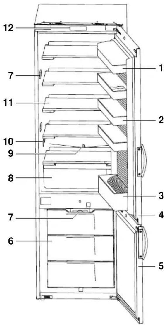 SIBIR Duo60 - Structure - 2