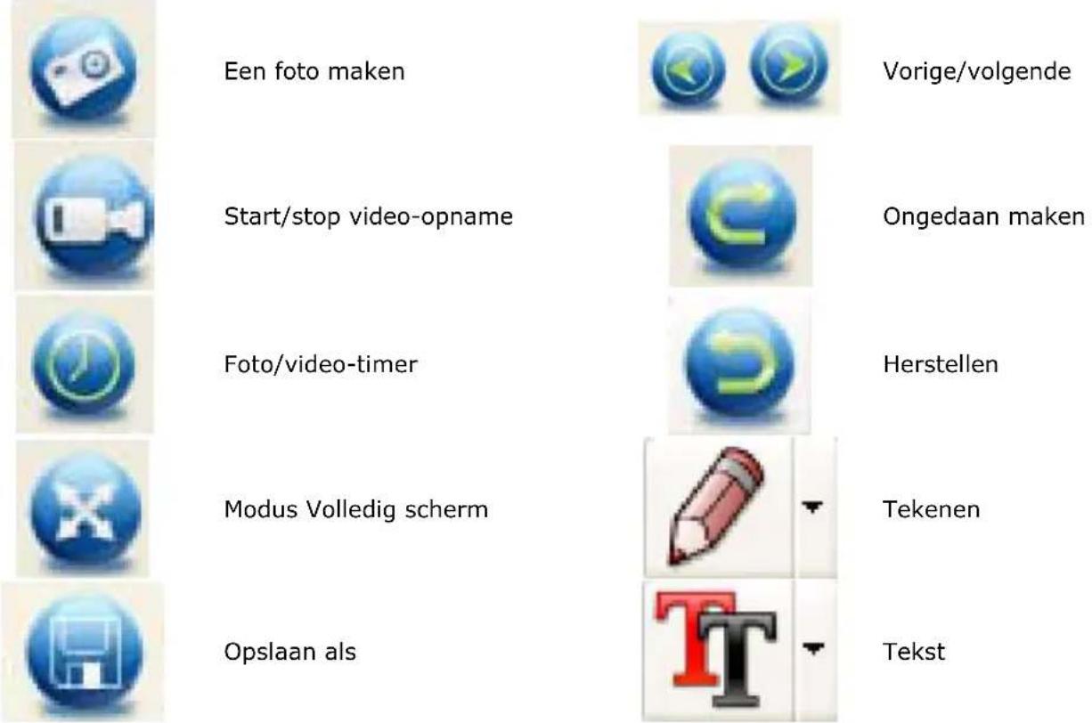 VELLEMAN CAMCOLMS2 - Interface-pictogrammen - 1
