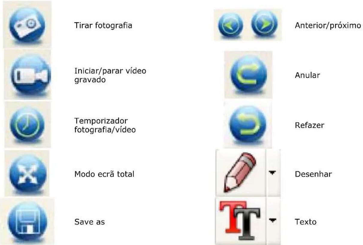 VELLEMAN CAMCOLMS2 - icos do Interface - 1