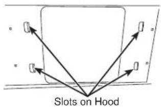 Slots on Hood