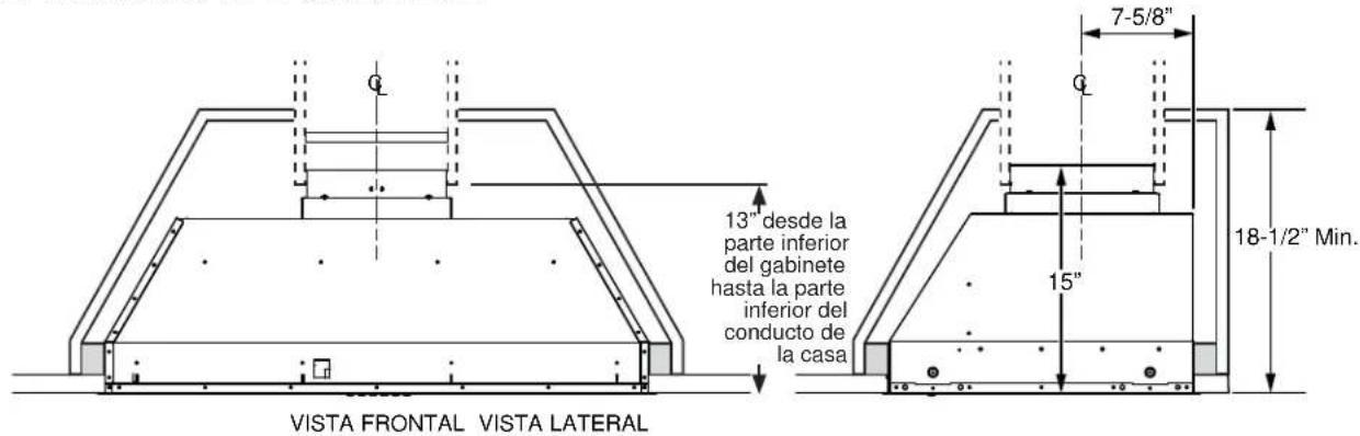 13" desde la parte inferior del gabinete hasta la parte inferior del conducto de la casa 7-5/8" 15" 18-1/2" Min. VISTA FRONTAL VISTA LATERAL