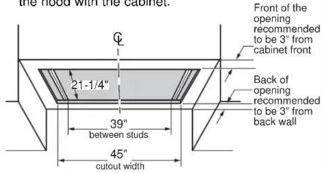 the hood with the cabinet. Front of the opening recommended to be 3" from cabinet front Back of opening recommended to be 3" from back wall 21-1/4" 39" between studs 45" cutout width