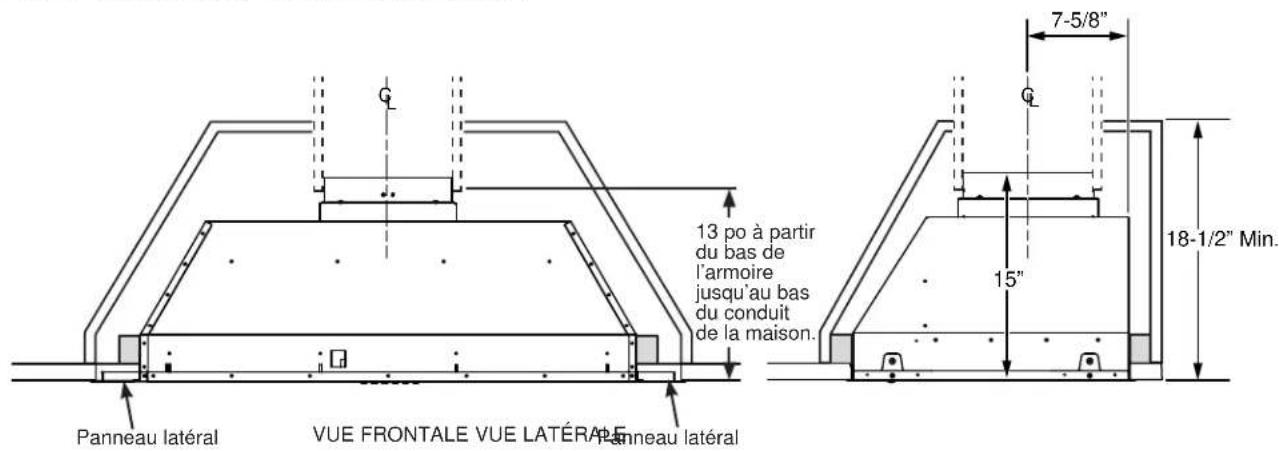 7-5/8" 13 po à partir du bas de l'armoire jusqu'au bas du conduit de la maison. 15" 18-1/2" Min. Panneau latéral VUE FRONTALE VUE LATÉRALE Panneau latéral