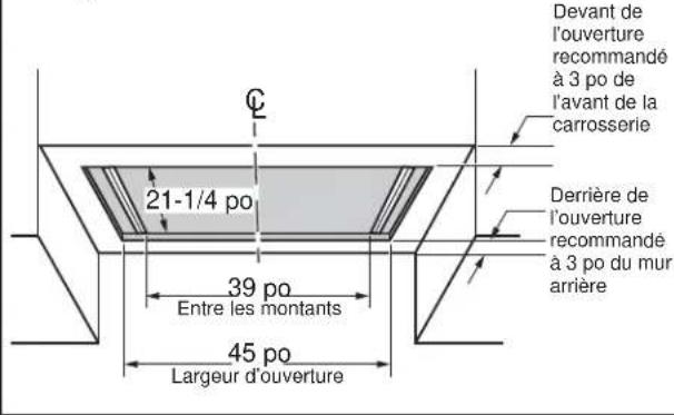 Devant de l'ouverture recommandé à 3 po de l'avant de la carrosserie 21-1/4 po Derrière de l'ouverture recommandé à 3 po du mur arrière 39 po Entre les montants 45 po Largeur d'ouverture